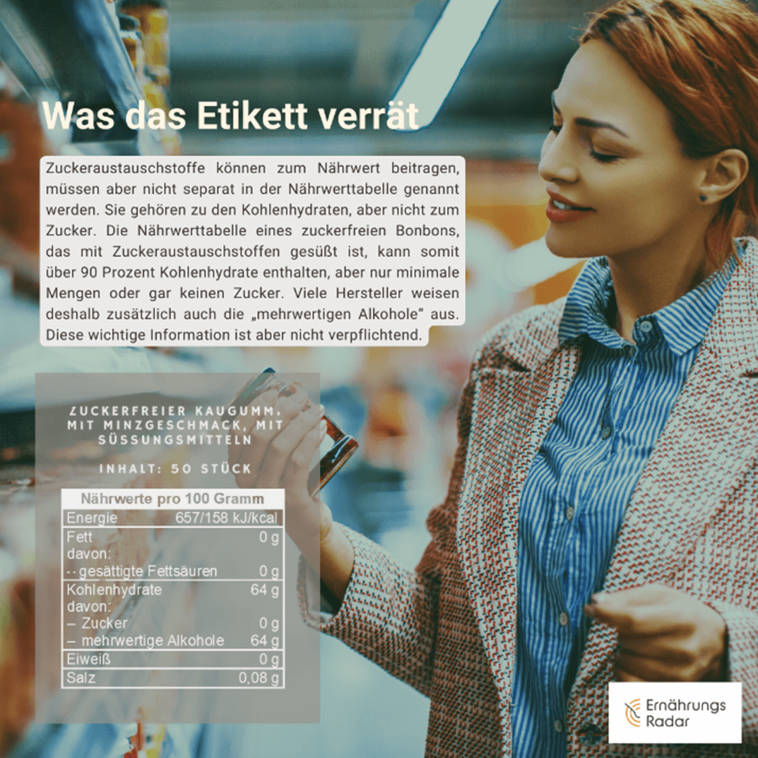 Die Grafik zeigt das Etikett eines zuckerfreien Kaugummis und erklärt, dass Zuckeraustauschstoffe nicht genannt werden müssen, sich aber hinter der Informationen "mehrwertige Alkohole" verstecken können.